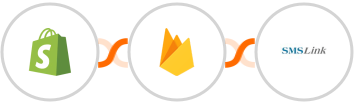 Shopify + Firebase / Firestore + SMSLink  Integration