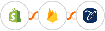 Shopify + Firebase / Firestore + Thankster Integration
