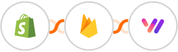 Shopify + Firebase / Firestore + Whapi.Cloud Integration