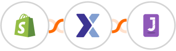 Shopify + Flexmail + Jumppl Integration