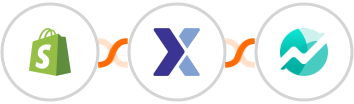 Shopify + Flexmail + Nifty Integration