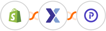 Shopify + Flexmail + Plutio Integration