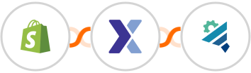 Shopify + Flexmail + Pronnel Integration