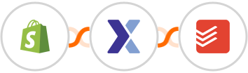 Shopify + Flexmail + Todoist Integration