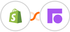 Shopify + Front Integration
