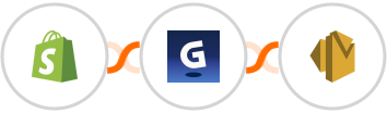 Shopify +  GAMMA + Amazon SES Integration