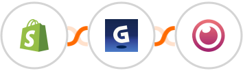 Shopify +  GAMMA + Eyeson Integration