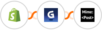 Shopify +  GAMMA + MimePost Integration