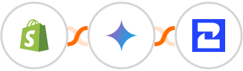 Shopify + Gemini AI + 2Chat Integration