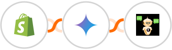 Shopify + Gemini AI + Chatsistant Integration