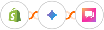 Shopify + Gemini AI + ClickSend SMS Integration