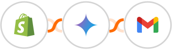 Shopify + Gemini AI + Gmail Integration