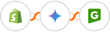 Shopify + Gemini AI + GREEN-API (In Review) Integration