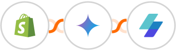 Shopify + Gemini AI + MailerSend Integration