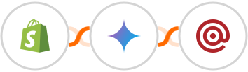 Shopify + Gemini AI + Mailgun Integration