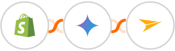 Shopify + Gemini AI + Mailjet Integration