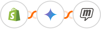 Shopify + Gemini AI + MailUp Integration