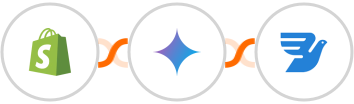 Shopify + Gemini AI + MessageBird Integration