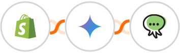 Shopify + Gemini AI + Octopush SMS Integration