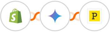 Shopify + Gemini AI + Postmark Integration