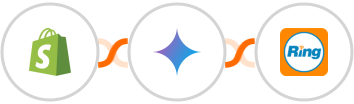 Shopify + Gemini AI + RingCentral Integration