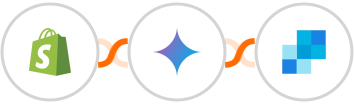 Shopify + Gemini AI + SendGrid Integration