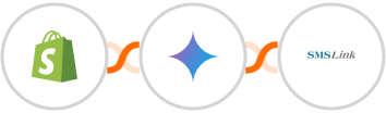 Shopify + Gemini AI + SMSLink  Integration