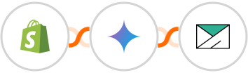 Shopify + Gemini AI + SMTP Integration