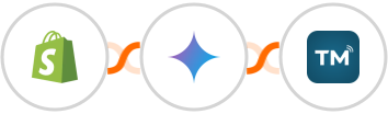 Shopify + Gemini AI + TextMagic Integration