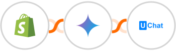 Shopify + Gemini AI + UChat Integration