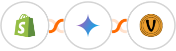 Shopify + Gemini AI + Vybit Notifications Integration