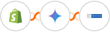 Shopify + Gemini AI + WIIVO Integration
