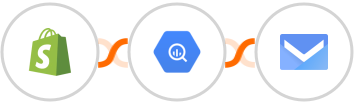 Shopify + Google BigQuery + SMS.to Integration