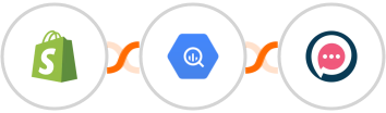 Shopify + Google BigQuery + SMSala Integration