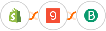 Shopify + Groq + Brevo (Sendinblue) Integration
