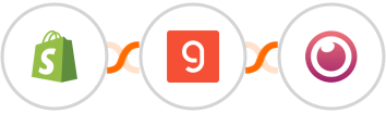 Shopify + Groq + Eyeson Integration