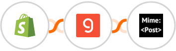 Shopify + Groq + MimePost Integration