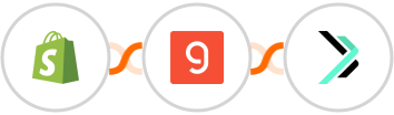 Shopify + Groq + Sempico Solutions SMS Integration