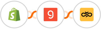 Shopify + Groq + Sinch Integration