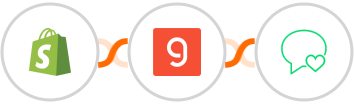 Shopify + Groq + sms77 Integration