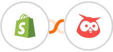 Shopify + Hootsuite Integration