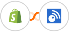 Shopify + Inoreader Integration