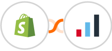 Shopify + IRIS KashFlow Integration