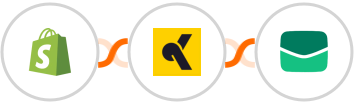 Shopify + KrosAI + Email It Integration