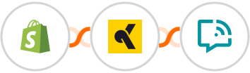 Shopify + KrosAI + WANotifier Integration