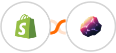 Shopify + Magnetite Integration