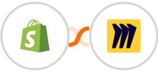 Shopify + Miro Integration