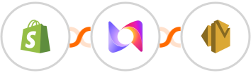 Shopify + Murf + Amazon SES Integration