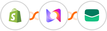 Shopify + Murf + Email It Integration