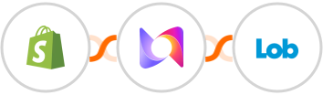 Shopify + Murf + Lob Integration